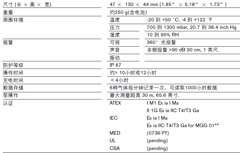 德爾格技術參數(shù)