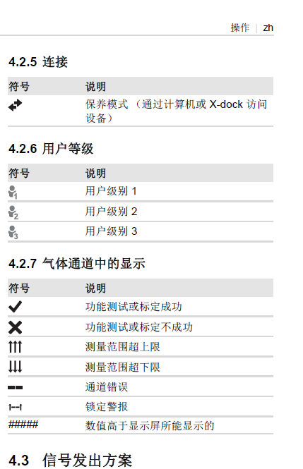 德爾格X-am3500說(shuō)明書15