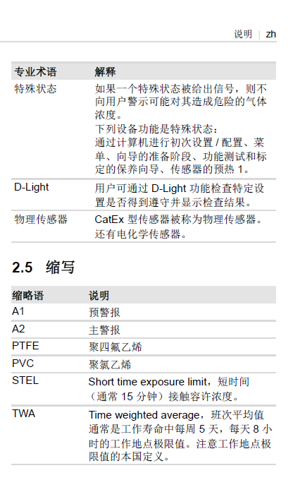 德爾格X-am3500說(shuō)明書7