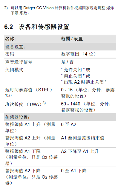 德爾格X-am3500說(shuō)明書43