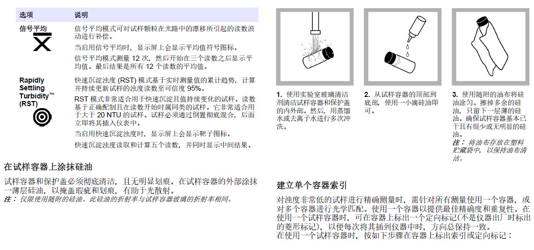 2100濁度計說明書
