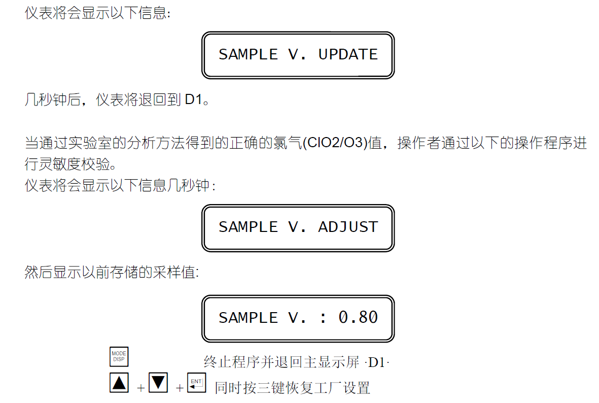 CL7685余氯校準(zhǔn)說明16