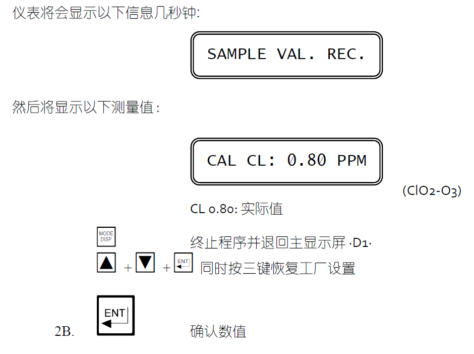 CL7685余氯校準(zhǔn)說明15