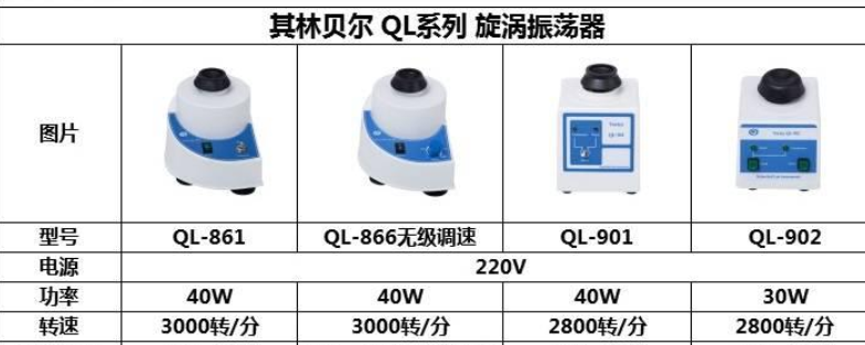 QL-861相似型號