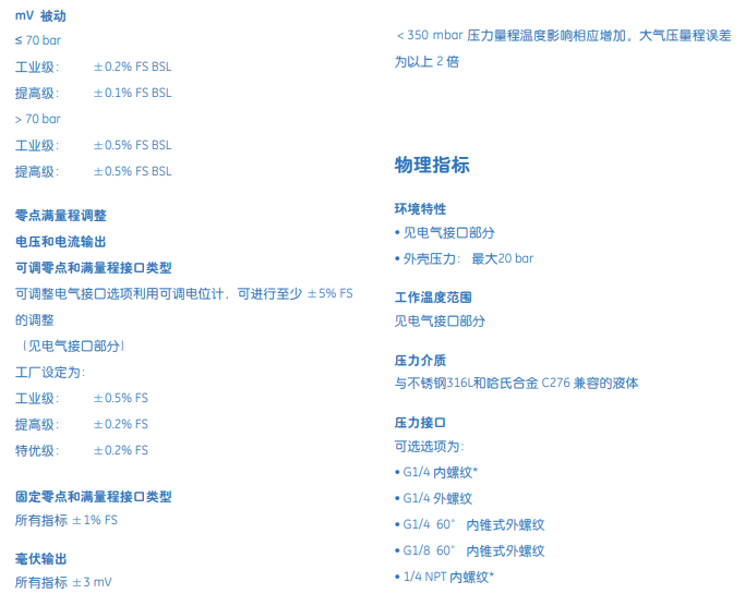 PTX技術參數
