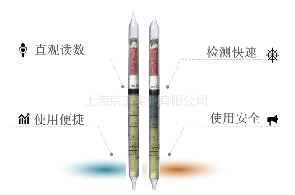 德爾格8103661檢測管