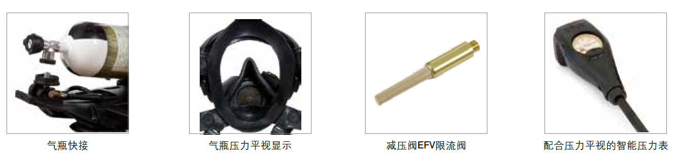 配件