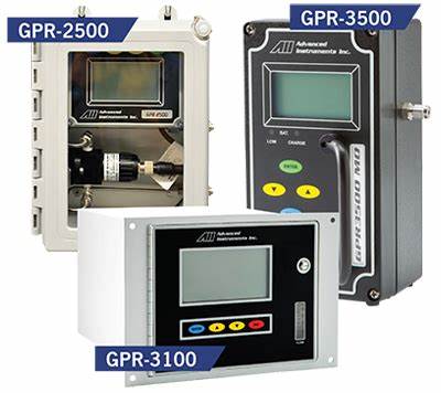美國Aii GPR-2500