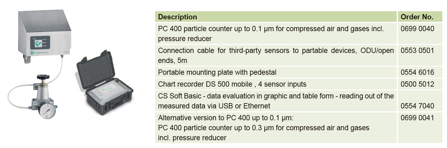 德國CS PC400激光粒子計數(shù)器